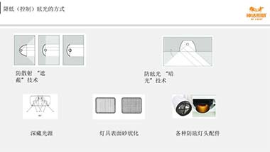 家里的眩光，原来有这个隐患！