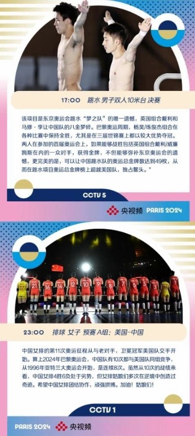 巴黎奥运会第二日中国队斩获男子10米气手枪冠军