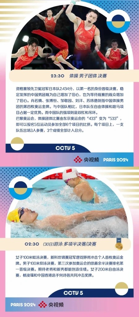 巴黎奥运会第二日中国队斩获男子10米气手枪冠军