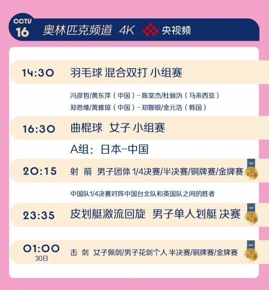 巴黎奥运会第二日中国队斩获男子10米气手枪冠军