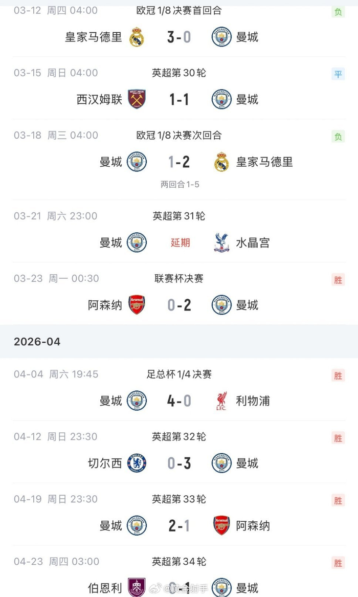 曼城力克伯恩利登顶英超 魔鬼赛程后强势领跑积